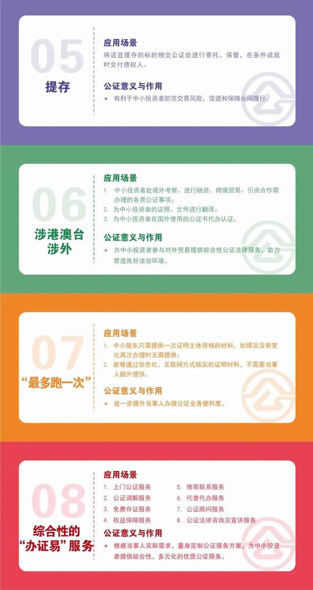 廣州公證處出臺20項措施保護中小投資者權(quán)益